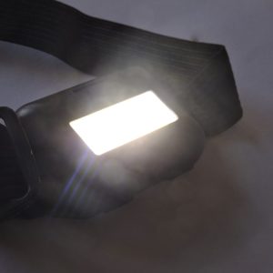 LED Headlamps